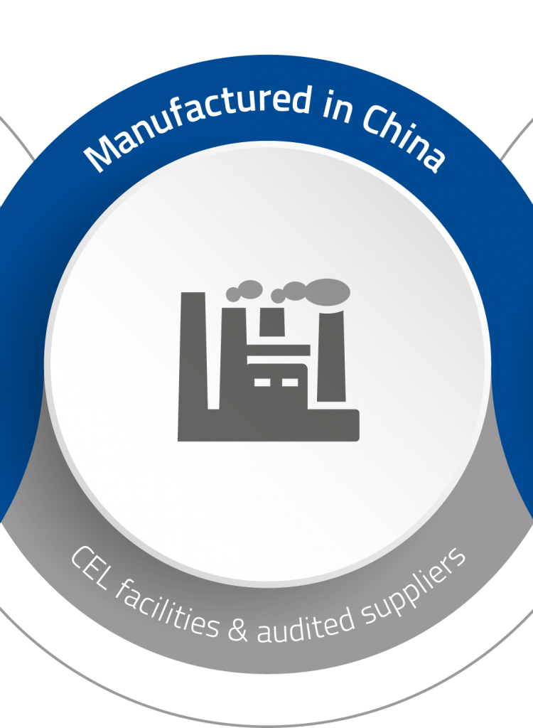 Manufactured in China - CEL facilities & audited suppliers